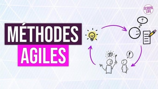 Agile Frameworks and Methods